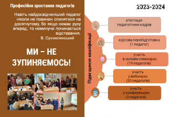 /Files/images/0_A_foto_sayt/1_a_listopad/Слайд12.PNG