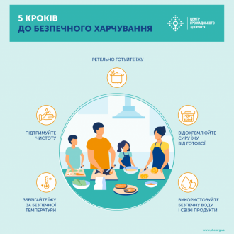 /Files/images/0_A_foto_sayt/1_a_listopad/fb_haelthly_eat310521_1080_1080_rgb_1.png