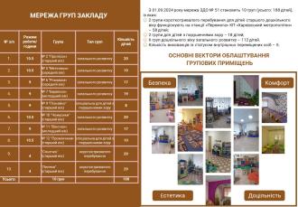 /Files/images/0_A_foto_sayt/24_sayt_oformlennya/25 мер.jpg