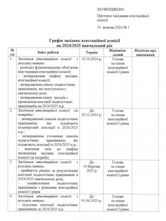 /Files/images/0_A_foto_sayt/2_lyutiy/1 Графік.jpg