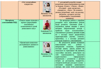 /Files/images/1_kvten/4д.png