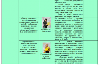 /Files/images/1_kvten/5д.png