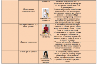 /Files/images/1_kvten/9д.png